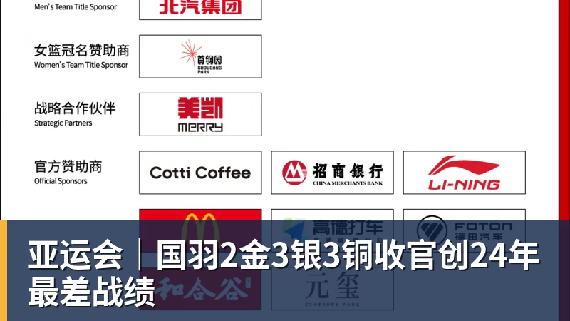 亚运会|国羽2金3银3铜收官创24年最差战绩