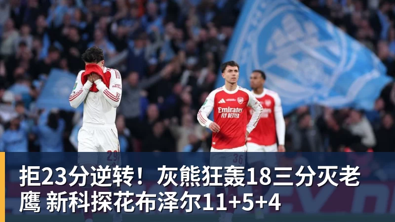 拒23分逆转!灰熊狂轰18三分灭老鹰 新科探花布泽尔11+5+4