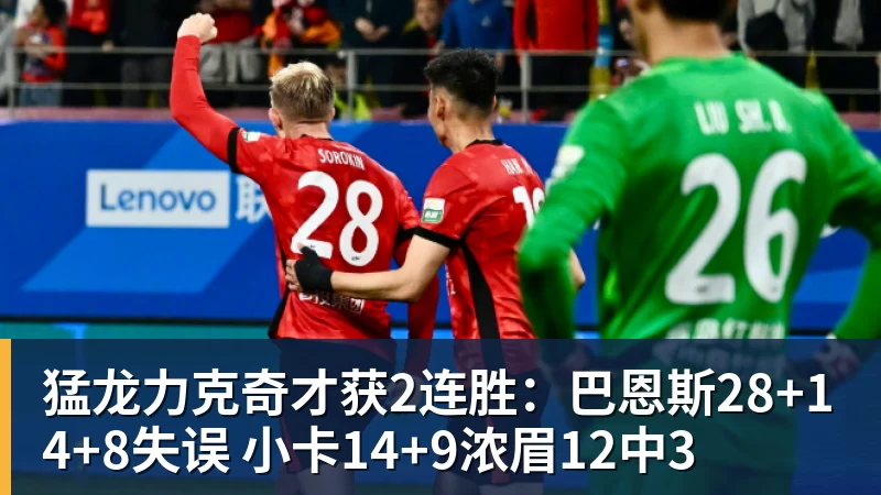 猛龙力克奇才获2连胜：巴恩斯28+14+8失误 小卡14+9浓眉12中3